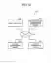Fig. 11 - System and method for monitoring falsification of content after detection of unauthorized access