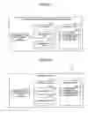 Fig. 13 - System and method for monitoring falsification of content after detection of unauthorized access