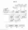 Fig. 18 - System and method for monitoring falsification of content after detection of unauthorized access