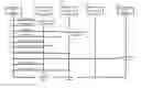 Fig. 01 - Inspection of data channels and recording of media streams