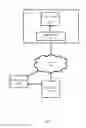 Fig. 02 - Inspection of data channels and recording of media streams