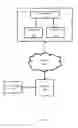 Fig. 03 - Inspection of data channels and recording of media streams