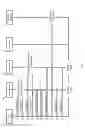 Fig. 04 - Inspection of data channels and recording of media streams