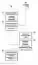Fig. 01 - Operation of a security element with the set of operating parameters matched to the selected use profile