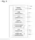 Fig. 04 - Information sharing system, recording medium, and information sharing method that ensures set and cancel of information sharing by user