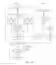 Fig. 08 - Adaptive streaming with early client indication