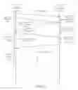 Fig. 09 - Adaptive streaming with early client indication