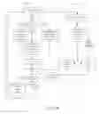 Fig. 10 - Adaptive streaming with early client indication