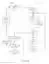 Fig. 12 - Adaptive streaming with early client indication