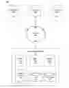 Fig. 01 - Pre-transcoding content items