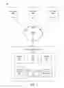 Fig. 02 - Pre-transcoding content items
