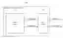 Fig. 01 - Apparatus and method for cloud assisted adaptive streaming