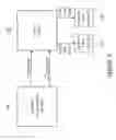 Fig. 04 - Apparatus and method for cloud assisted adaptive streaming