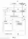 Fig. 05 - Exiting windowing early for stream computing
