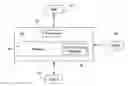 Fig. 01 - Method and system for compression for ACARS and related transmissions