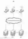 Fig. 01 - Content delivery methods and systems