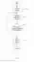 Fig. 07 - Content delivery methods and systems