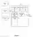 Fig. 08 - Systems and methods for initiating a peer-to-peer communication session