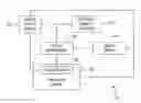 Fig. 01 - System and Method for Providing a Virtual Environment with Shared Video on Demand
