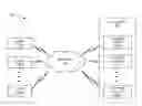 Fig. 01 - Asynchronous distributed de-duplication for replicated content addressable storage clusters