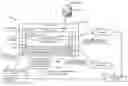 Fig. 01 - Methods and apparatus to determine impressions using distributed demographic information