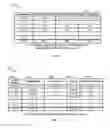Fig. 06 - Methods and apparatus to determine impressions using distributed demographic information