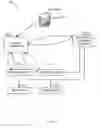 Fig. 11 - Methods and apparatus to determine impressions using distributed demographic information
