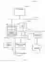 Fig. 13 - Methods and apparatus to determine impressions using distributed demographic information