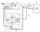 Fig. 01 - Handling of data transfer in a LAN-free environment