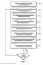 Fig. 04 - Handling of data transfer in a LAN-free environment