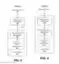 Fig. 04 - Controlling devices using cloud services and device-agnostic pipe mechanisms