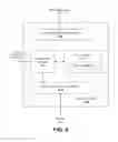 Fig. 06 - Controlling devices using cloud services and device-agnostic pipe mechanisms