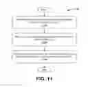 Fig. 10 - Controlling devices using cloud services and device-agnostic pipe mechanisms