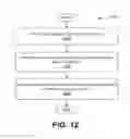 Fig. 11 - Controlling devices using cloud services and device-agnostic pipe mechanisms