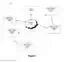 Fig. 02 - Location-based method and system for requesting and obtaining images
