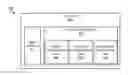 Fig. 01 - Adaptive compression management for web services
