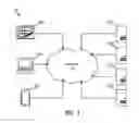 Fig. 02 - Adaptive compression management for web services