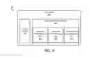 Fig. 05 - Adaptive compression management for web services