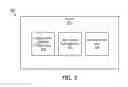 Fig. 06 - Adaptive compression management for web services