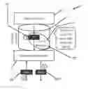 Fig. 01 - Method for operating a software defined network and a software defined network