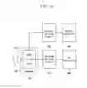 Fig. 11 - Housing of a mobile device, near field communication transceiver and mobile device