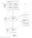 Fig. 02 - Identifying a contact based on a voice communication session