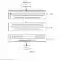 Fig. 03 - Terminal and image file processing method