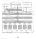Fig. 03 - MOBILE DEVICE APPLICATION EXECUTION