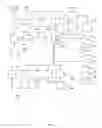 Fig. 04 - MOBILE DEVICE APPLICATION EXECUTION