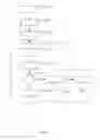 Fig. 06 - MOBILE DEVICE APPLICATION EXECUTION