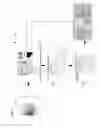 Fig. 04 - USER-DIRECTED INFORMATION CONTENT