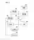 Fig. 03 - Invalid area specifying method for touch panel of mobile terminal