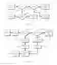 Fig. 04 - METHOD AND APPARATUS FOR CONTEXT BASED USER INTERFACE PRESENTATION