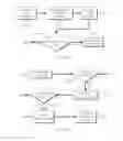 Fig. 06 - METHOD AND APPARATUS FOR CONTEXT BASED USER INTERFACE PRESENTATION